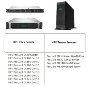 HPE Servers securepoint.ae
