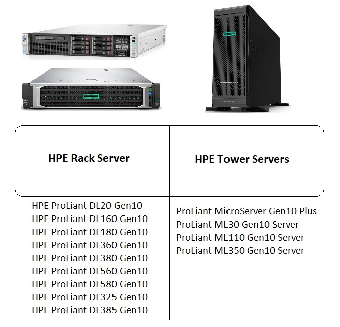 HPE servers securepoint.ae